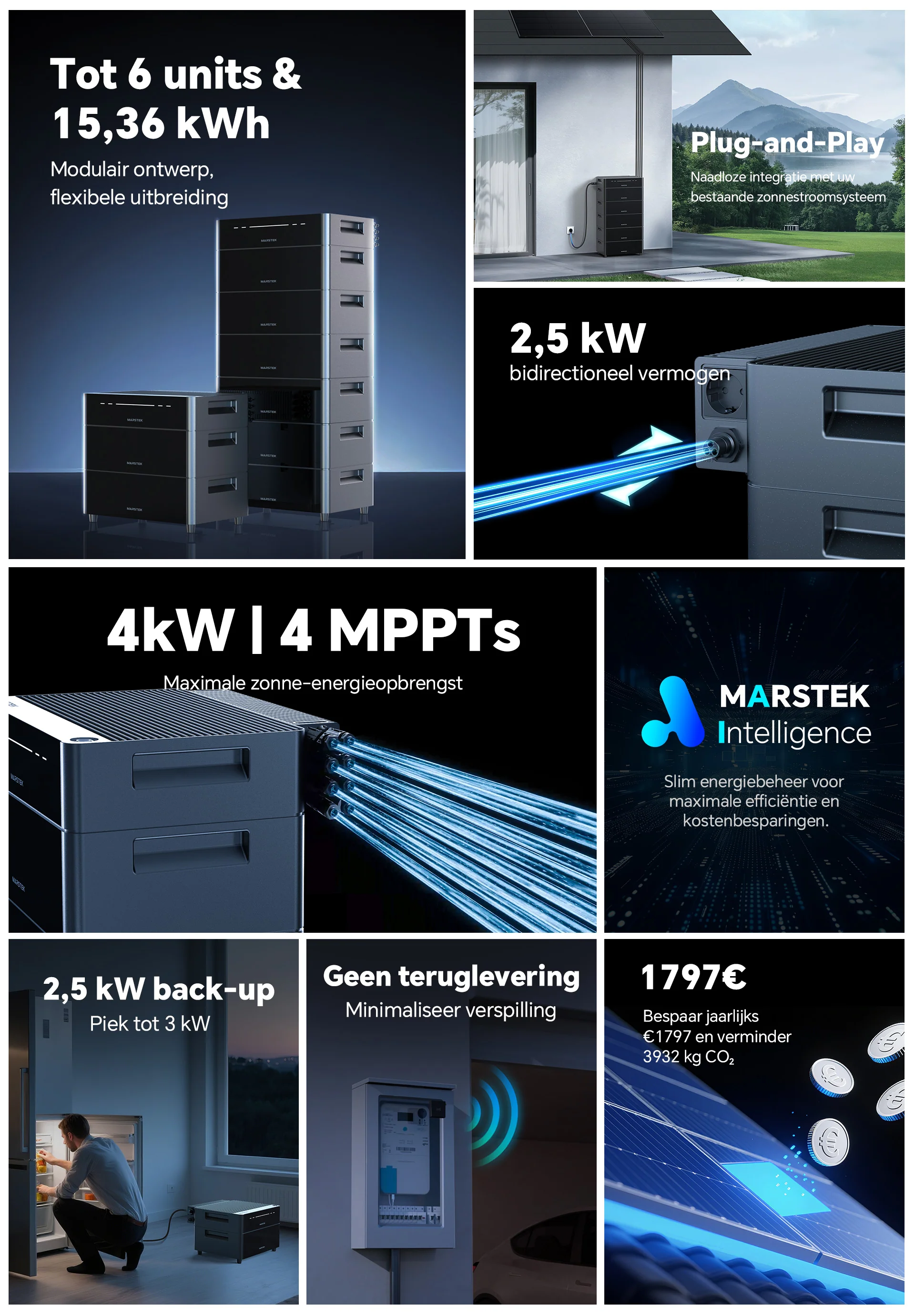 Marstek Venus D Omvormer + Batterij (2,56 kWh) + P1 Meter – Kies je gewenste opslagcapaciteit
