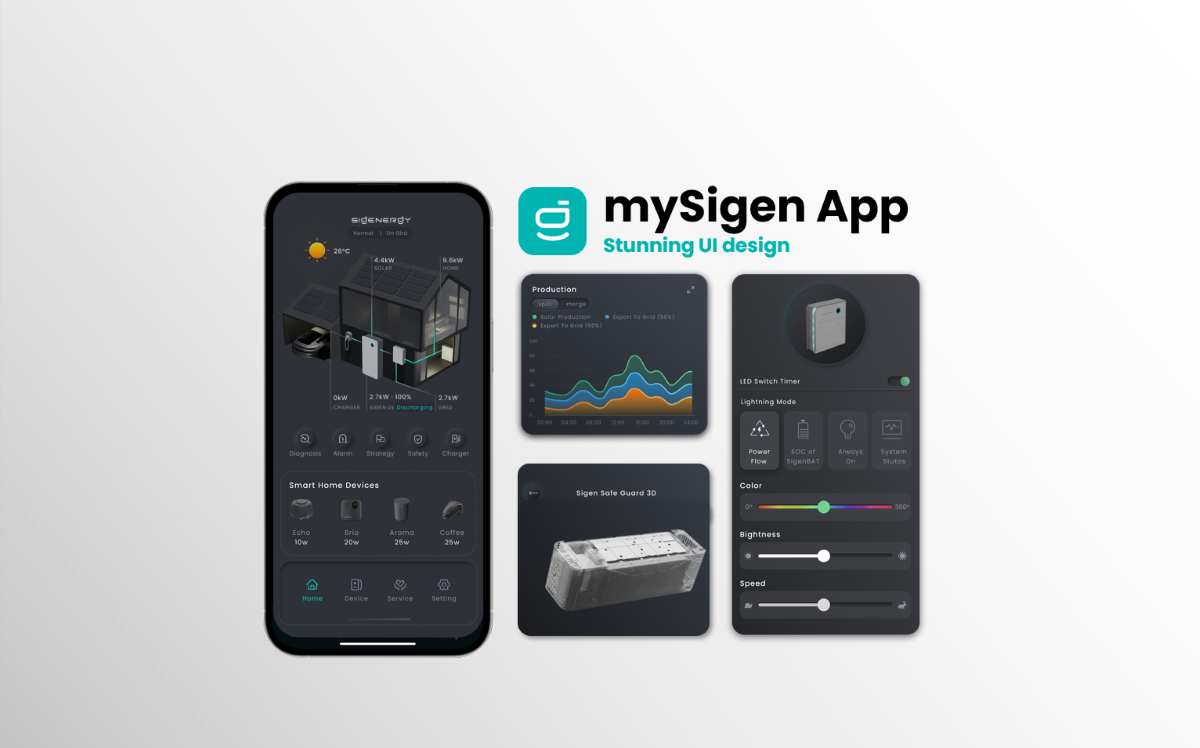 Sigenergy SigenStor 10 kWh Thuisbatterij
